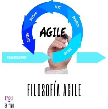 EN VIVO FILOSOFÍA AGILENSTITUTO DE GESTIÓN DEL CAMBIO HCMBOK IMM